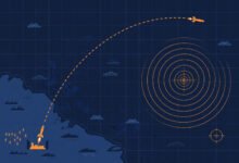 朝鲜试射战术弹道导弹,称核心部件技术升级取得重大突破-美国通