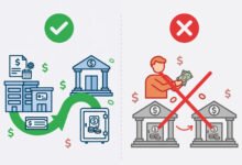 开户奖励的 direct deposit 到底要什么：工资直存才算、自己转账不算-美国通
