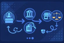 Chargeback 拒付全流程:reason code、举证材料、赢了会上商家黑名单吗-美国通