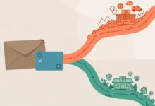 被裁员了,医保怎么办?COBRA 续保 vs marketplace 对比-美国通