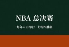 NBA总决赛观赛与购票实战:每年6月的篮球盛宴-美国通