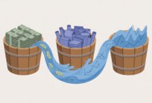 桶策略:退休取钱的三桶管理法,熊市来了不用卖股票-美国通