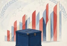 特朗普支持率跌至33%,《华盛顿邮报》民调创两任期新低-美国通