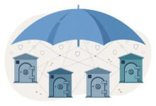 存款超过 25 万 FDIC 不保？CDARS/ICS 拆分保险实战-美国通