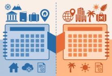 来美第一年怎么报税?dual status 双重身份报税全解-美国通