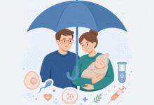 试管婴儿保险给报吗?各州强制令与 2026 年覆盖现状-美国通