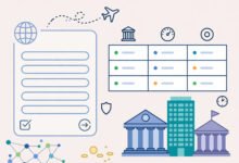 美国银行电汇手续费对照表 2026:Chase/BoA/Wells Fargo 全比-美国通