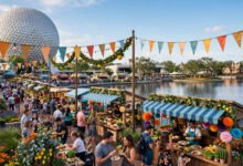 奥兰多 Epcot 一天怎么玩?四大节日时间表与世博园动线全解-美国通