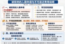 入籍申请费交了但被拒,费用退吗?重交要再付一次吗?-美国通
