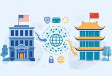 美国银行电汇到国内要几天？中间行扣费多少？-美国通