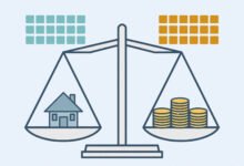 15年和30年房贷，利率差多少？总利息差多少？-美国通