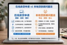 网上房贷(Rocket Mortgage)和本地loan officer,哪个利率更低?-美国通