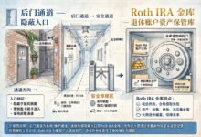 Roth IRA收入超了存不进,还有什么办法?-美国通