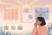 H1B 两年没抽中:第三年计划(O-1/回国/转学)-美国通