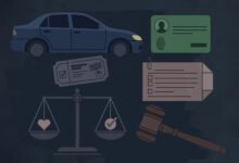 DUI 对绿卡和入籍的影响:坦白还是隐瞒-美国通