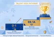 O-1 和 EB-1A 先办哪个?顺序策略-美国通