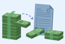 401(k) cash out取现，20%预扣是什么意思？-美国通
