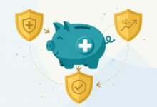 HSA一年能存多少?triple tax advantage是什么?-美国通