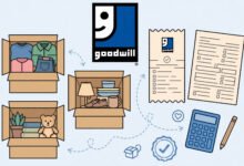 捐衣服、旧货给Goodwill,能抵税吗?-美国通