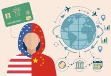 绿卡持有人住在国内，还要给美国报税吗？-美国通
