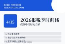 2026报税季什么时候开始？提前报有什么好处？-美国通