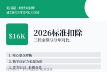 2026年standard deduction涨到多少？-美国通