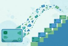用ITIN能办Chase、Amex信用卡吗?-美国通