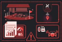 Buy Here Pay Here 买车,利率 20%+ 有哪些坑?-美国通