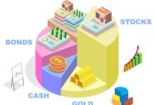 401(k) 里 90% 的人没调过:rebalance 再平衡一年做一次就够吗?-美国通