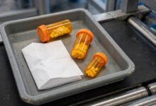 回国探亲给父母带药:处方药出境 TSA 与 FDA 规定、中药限制-美国通