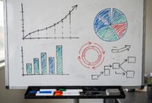 401(k) 全解析:2026 税年上限、公司 match、离职 rollover-美国通