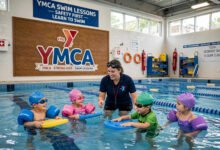美国孩子几岁学游泳:YMCA 游泳课级别划分、防溺水课怎么选-美国通