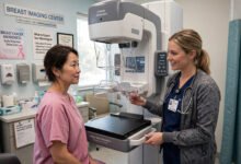 美国乳房X光 mammogram 多久做一次:40 岁后保险全覆盖吗、自付多少-美国通