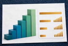首付 25% 比 20% 利率低多少:LLPA 费率档实测-美国通