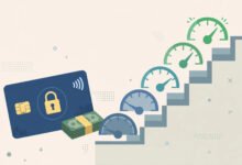 新移民 Secured 卡养卡线:押金 200 美元,6 个月提到 700 分-美国通