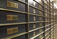 银行保险箱年费 $75：丢钥匙开锁 $200，内容物 FDIC 不保-美国通