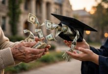 直接给学校交学费不算赠与？教育医疗直接支付免税全解-美国通