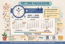 OPT 开始日期怎么选?失业期 90 天从哪天开始算起-美国通