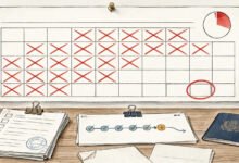 H-1B 六年到期但 PERM pending 超 365 天能延期吗?-美国通