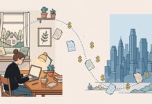 住外州、为纽约公司远程工作：工资税到底交给谁？convenience 规则详解-美国通