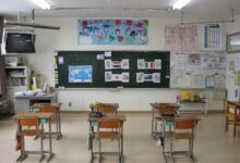 孩子入学注册要带什么材料?公立学校材料清单-美国通