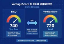 VantageScore vs FICO:房贷到底看哪个分,信用卡 App 里显示的又是什么?-美国通