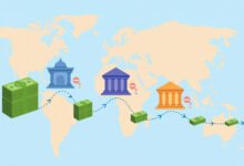国际电汇中转行扣费:到账少了 $25–$50,OUR/SHA/BEN 选哪个-美国通